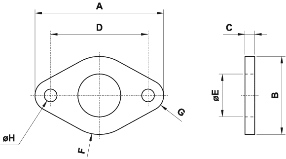 Flange for minicylinders ISO 6432