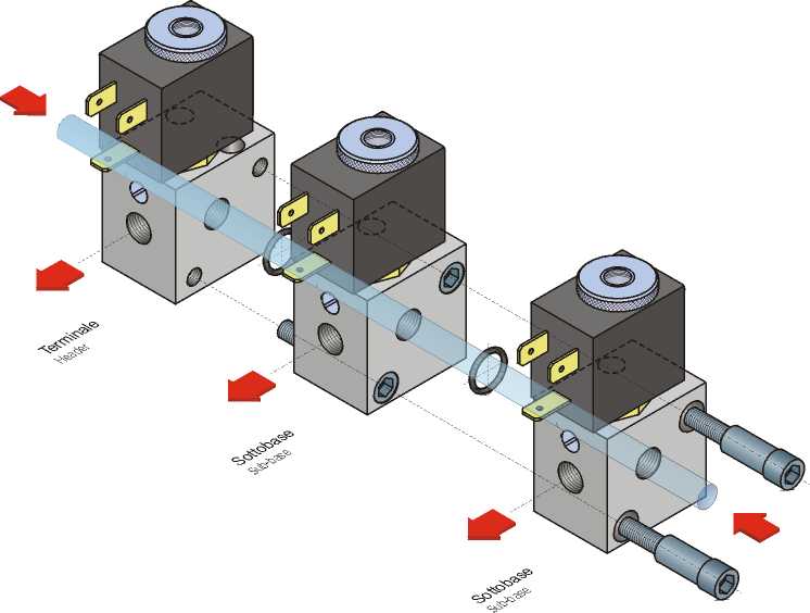 AF-2517 Univer - Sitz- /Magnetventil für Druckluft G1/4 U2 3/2 NC