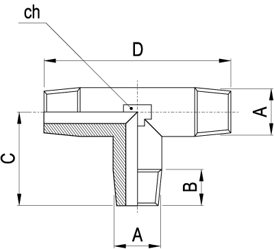 RC410