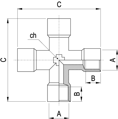 RC620