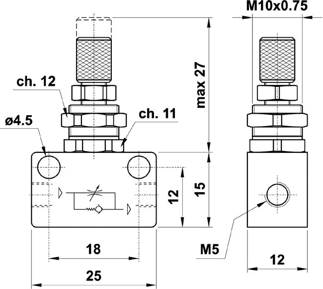RFU M5