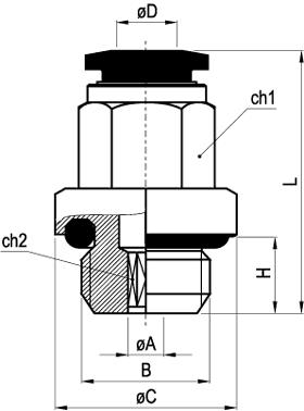 RP020