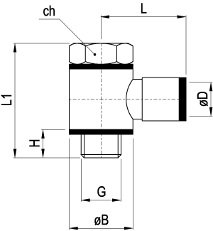 RP501