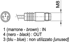 connettore