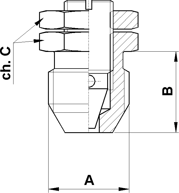 RSTC 1/8