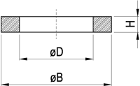 RZ610