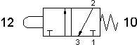 symbol