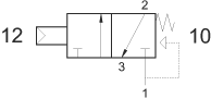 symbol