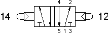 symbol