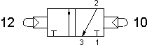 symbol
