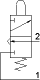 symbol