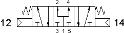 symbol