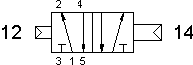 symbol