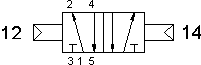 symbol