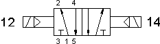 symbol