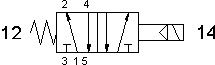 symbol