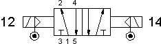 symbol