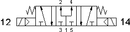 symbol