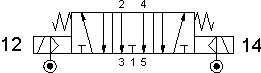 symbol