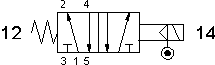symbol