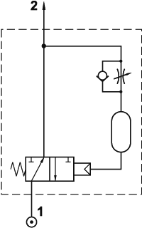 symbol
