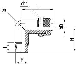 RZ210