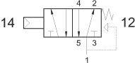 symbol
