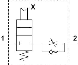 symbol