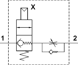 symbol