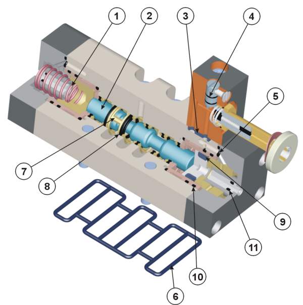 section ISO 1