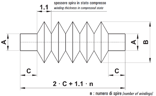 disegno soffietto